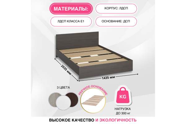 Кровать "РОНДА" 1,4*2,0 м (КР-140) + Матрас Эргоформ (ППУ) h14 см