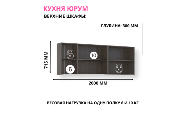 Кухонный гарнитур "Юрум" 2,0м со столешницей