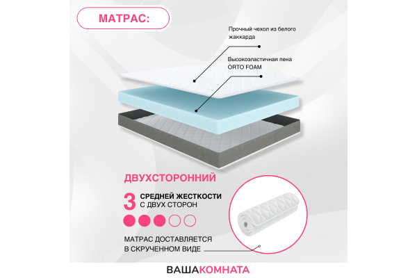 Кровать "РОНДА" 1,4*2,0 м (КР-140) + Матрас Эргоформ (ППУ) h14 см