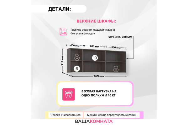 Кухонный гарнитур "Маша" 2,0м со столешницей (Улучшенная фурнитура)
