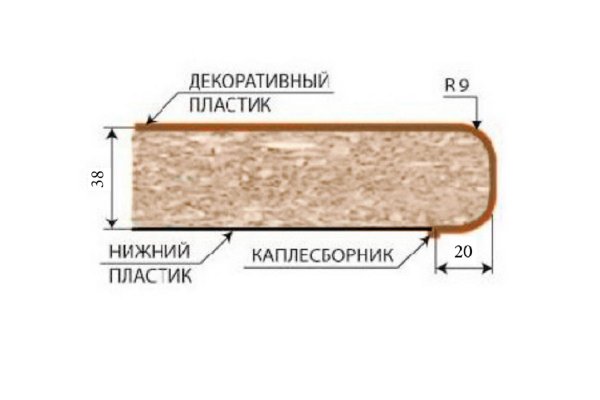 Столешница Белый мрамор (h38 мм) SL